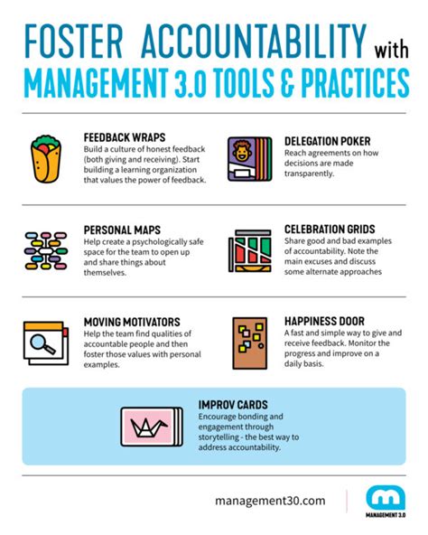 Strengthen Your Team by Fostering a Culture of Accountability.